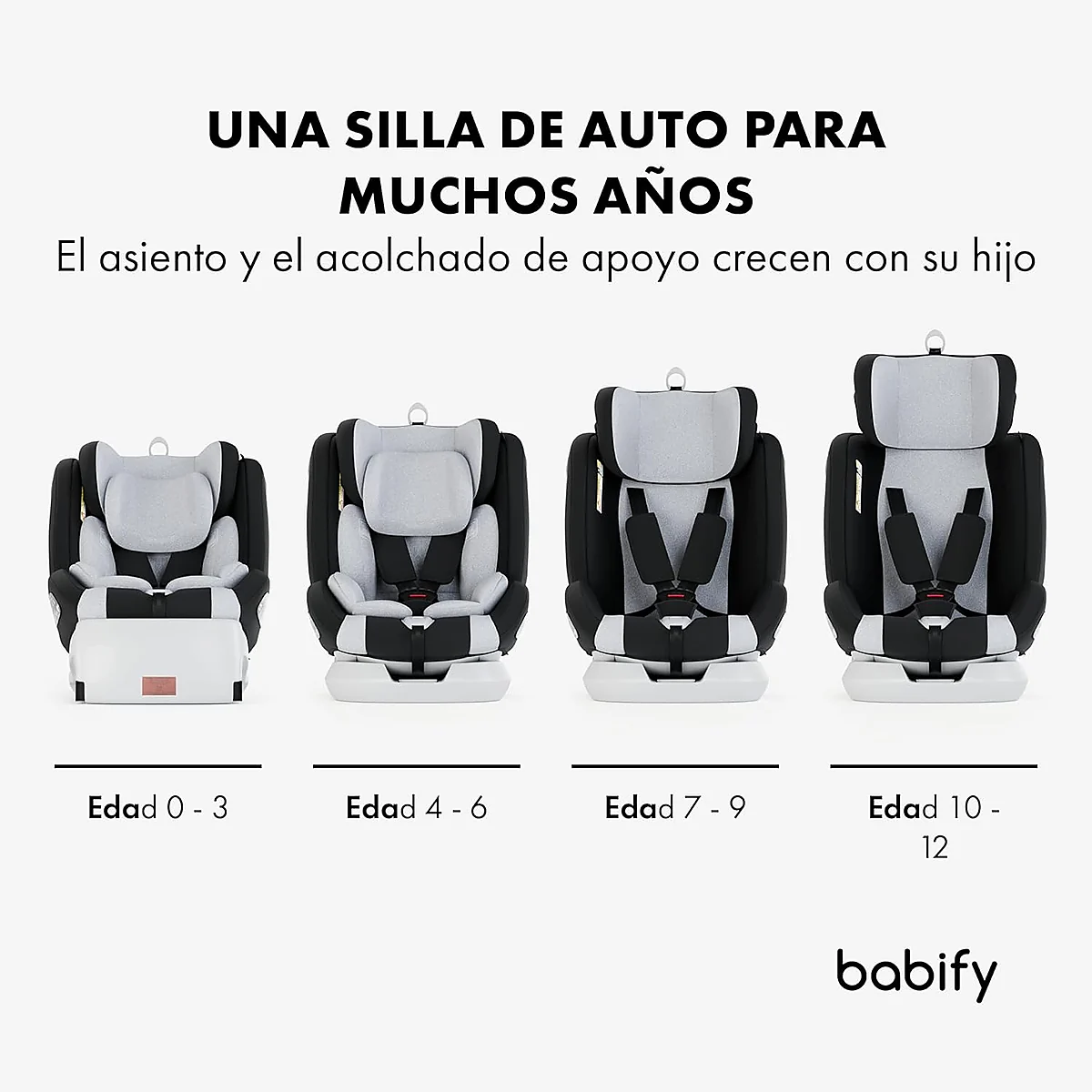 Babify Onboard 360 silla evolutiva de 0 a 12 años con diferentes etapas de uso