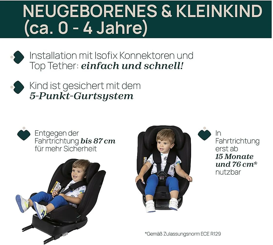 Chicco Unico EVO i-Size con Isofix Top Tether y modos de uso por etapas