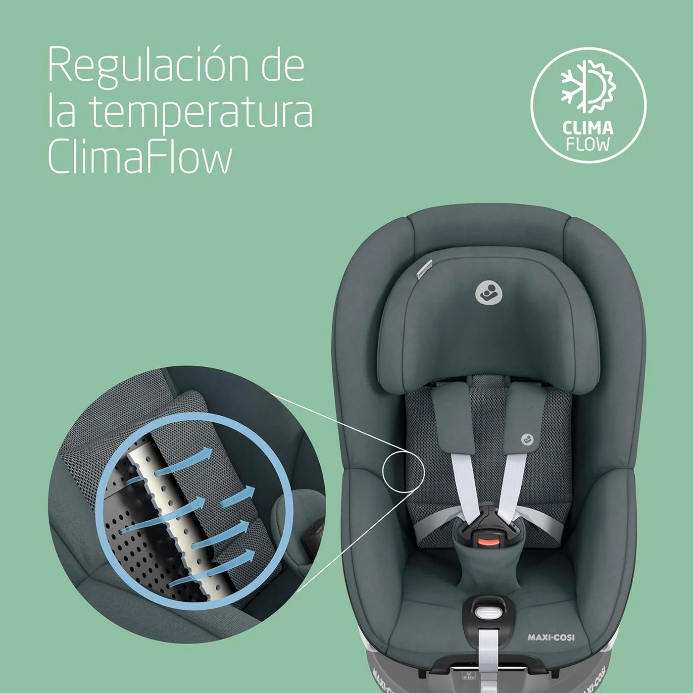 Sistema ClimaFlow transpirable de la Maxi-Cosi Pearl 360 Pro