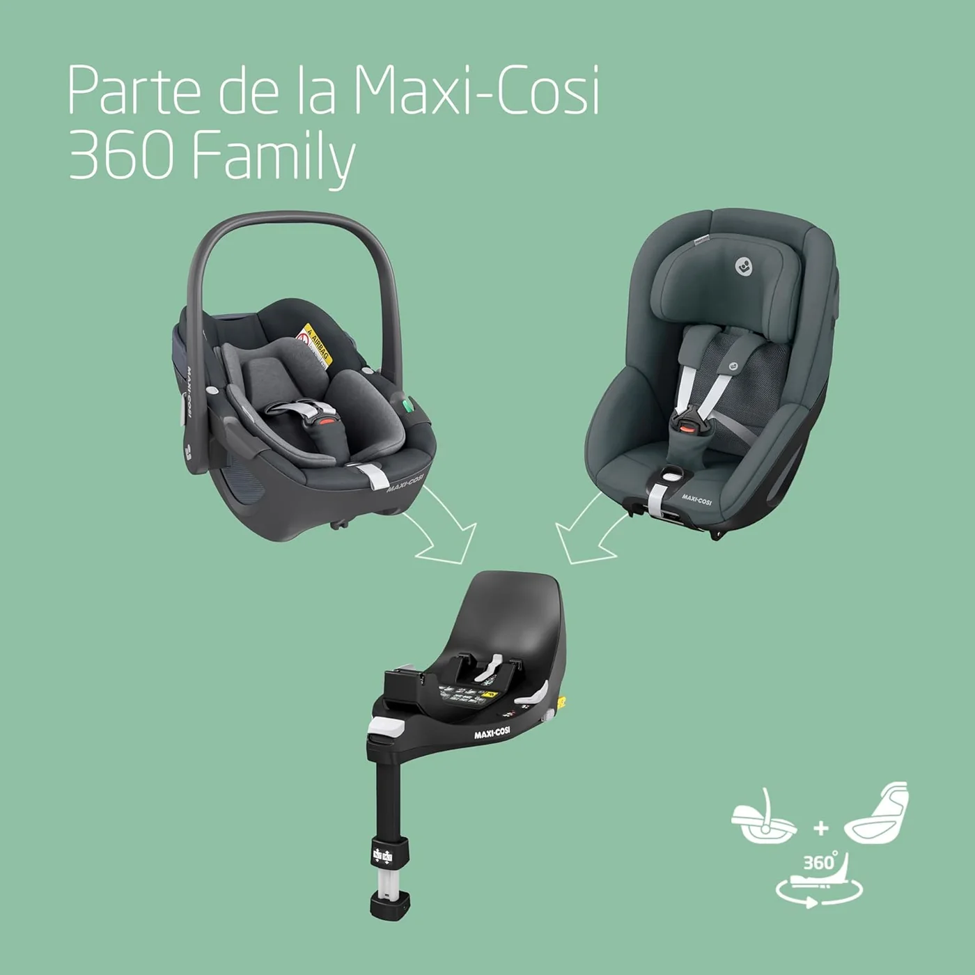 Ecosistema Maxi-Cosi FamilyFix con portabebés y Pearl 360